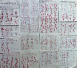 图1-2：朝阳民众诉江签名按手印图片