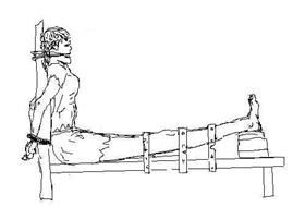 '酷刑演示：老虎凳'