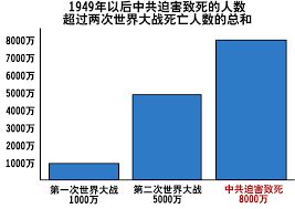 '（大纪元配图）'